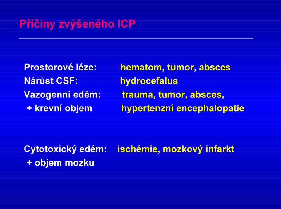 hydrocefalus trauma, tumor, absces, hypertenzní