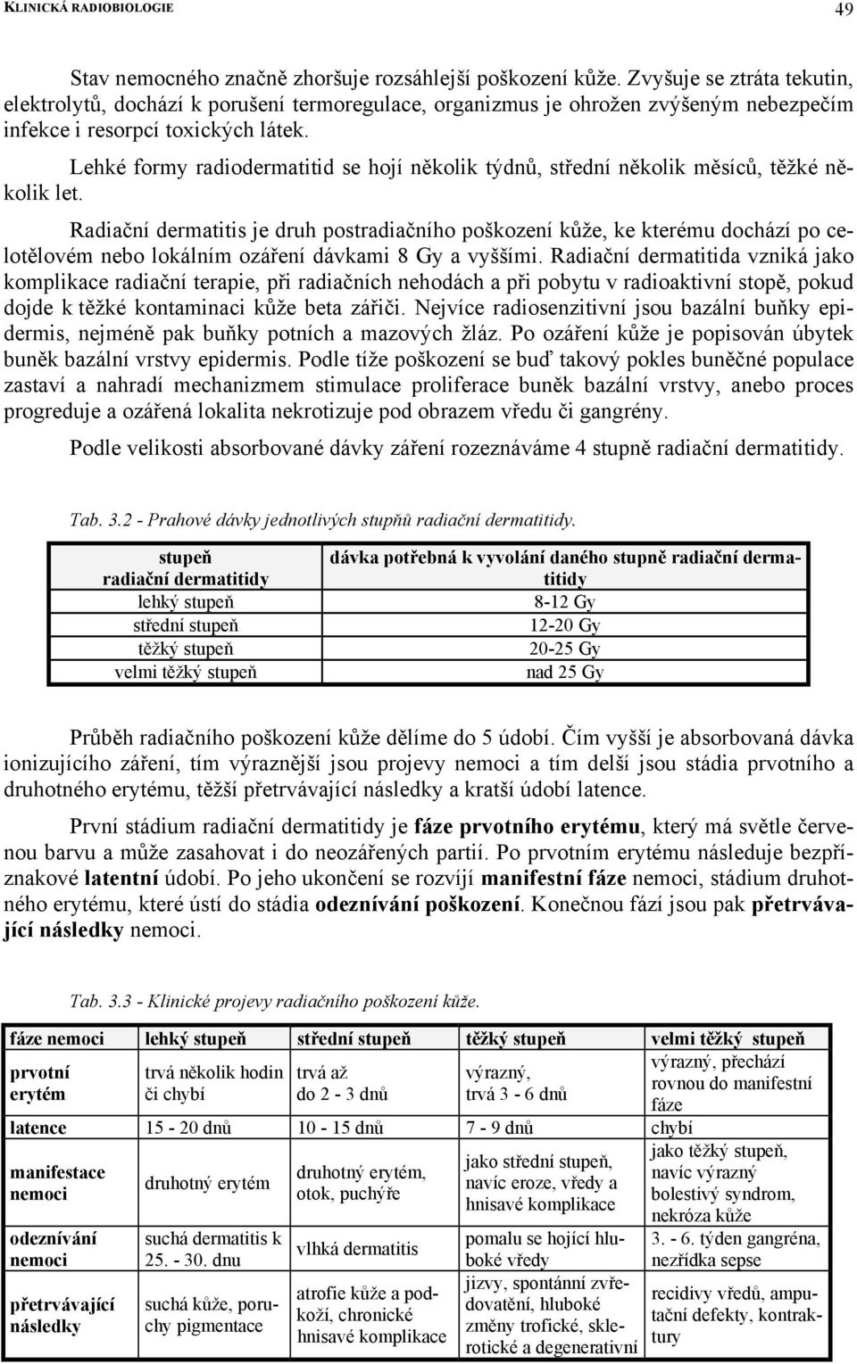 Lehké formy radiodermatitid se hojí několik týdnů, střední několik měsíců, těžké několik let.