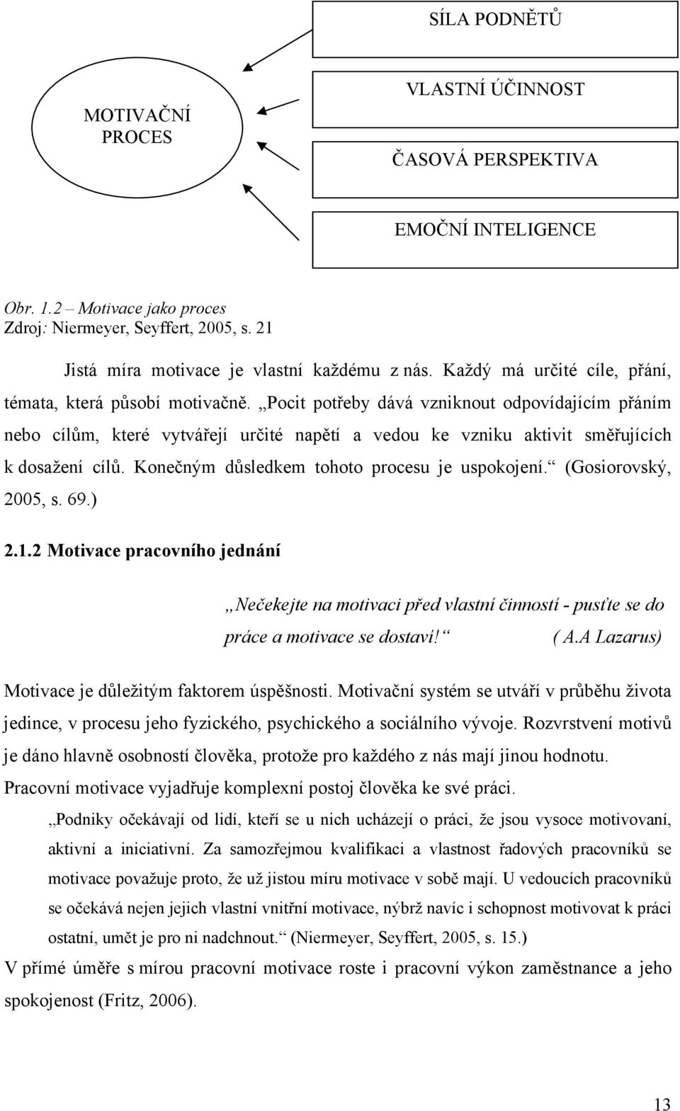 Pocit potřeby dává vzniknout odpovídajícím přáním nebo cílům, které vytvářejí určité napětí a vedou ke vzniku aktivit směřujících k dosažení cílů. Konečným důsledkem tohoto procesu je uspokojení.