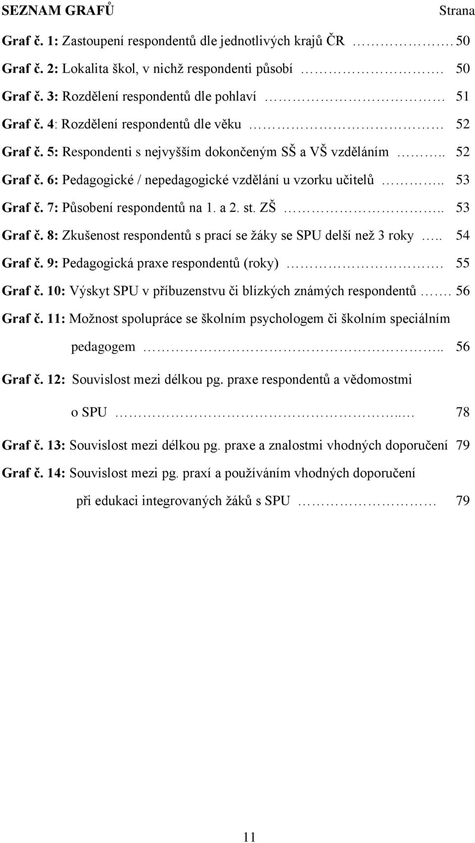 7: Působení respondentů na 1. a 2. st. ZŠ.. 53 Graf č. 8: Zkušenost respondentů s prací se žáky se SPU delší než 3 roky.. 54 Graf č. 9: Pedagogická praxe respondentů (roky). 55 Graf č.