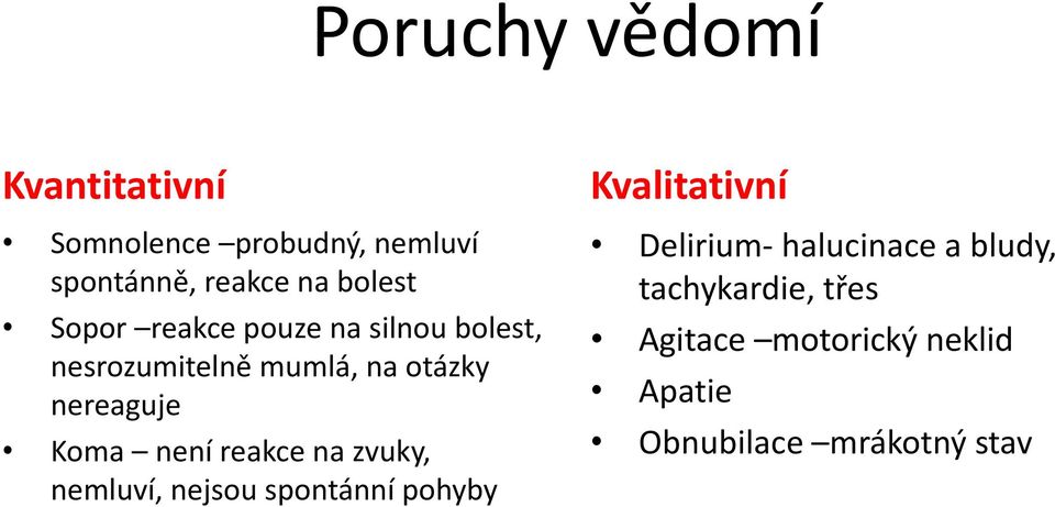 není reakce na zvuky, nemluví, nejsou spontánní pohyby Kvalitativní Delirium-