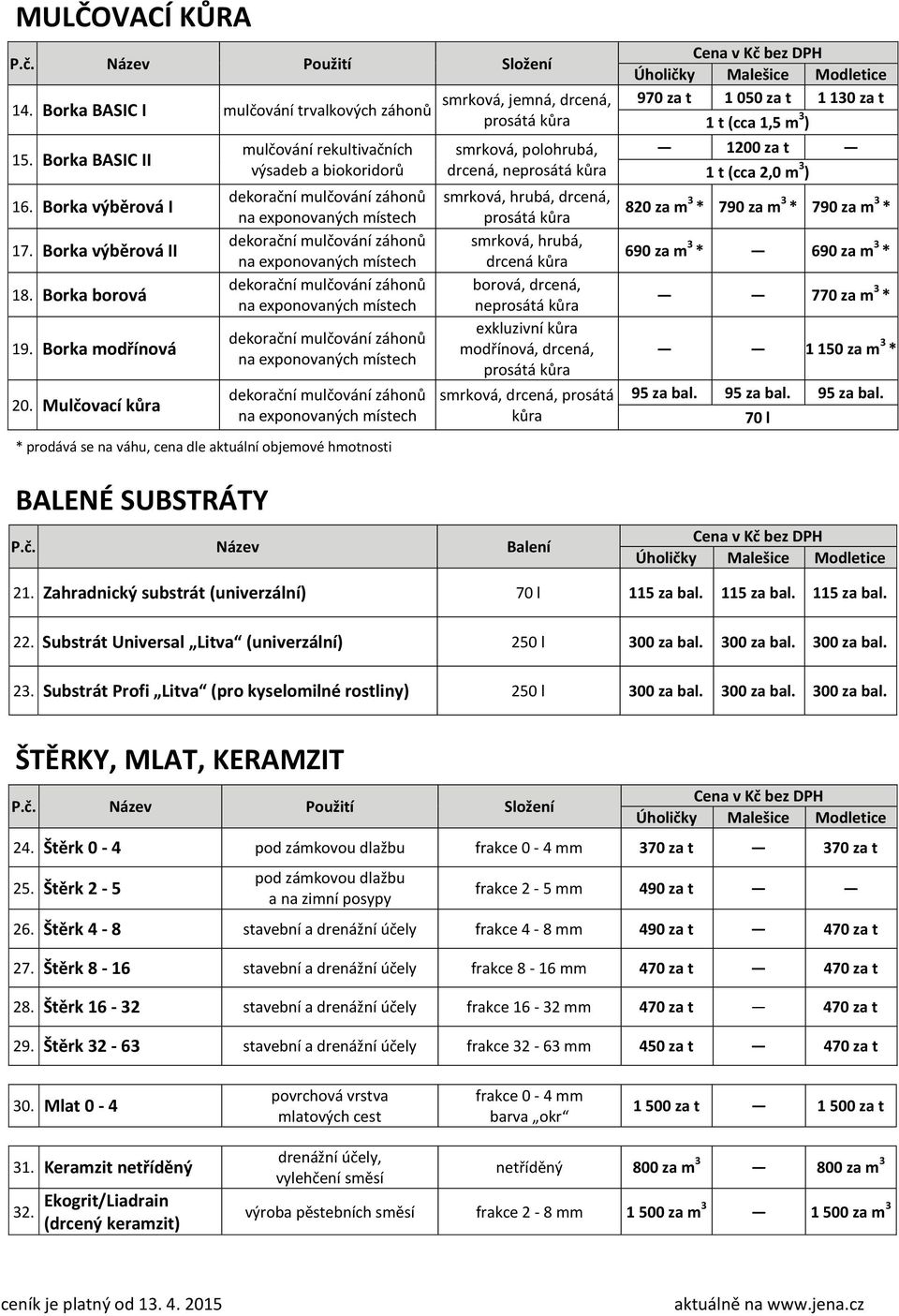 drcená, neprosátá kůra smrková, hrubá, drcená, prosátá kůra smrková, hrubá, drcená kůra borová, drcená, neprosátá kůra exkluzivní kůra modřínová, drcená, prosátá kůra smrková, drcená, prosátá kůra P.