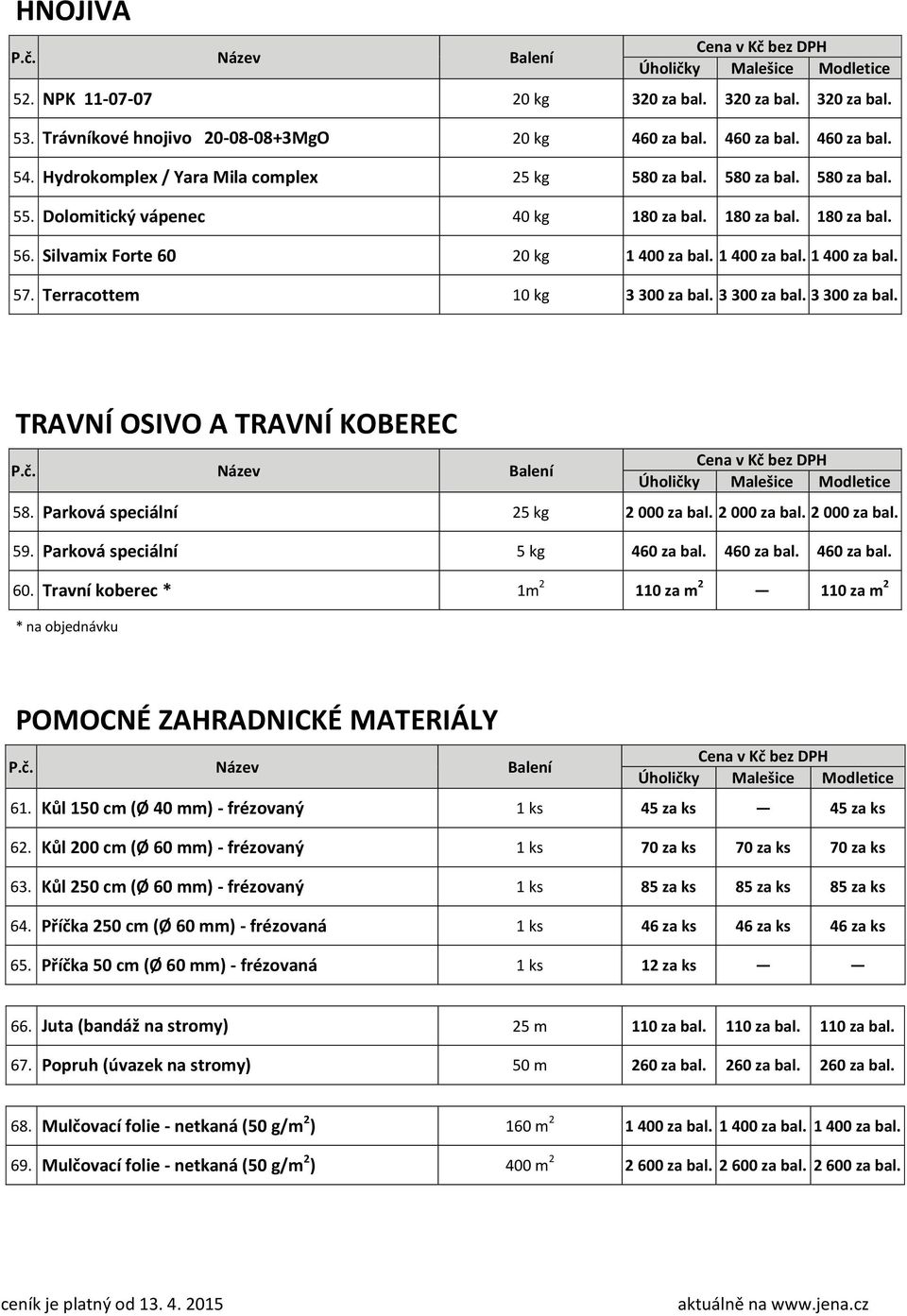 Terracottem 10 kg 3 300 za bal. 3 300 za bal. 3 300 za bal. TRAVNÍ OSIVO A TRAVNÍ KOBEREC P.č. Název Balení 58. Parková speciální 25 kg 2 000 za bal. 2 000 za bal. 2 000 za bal. 59.