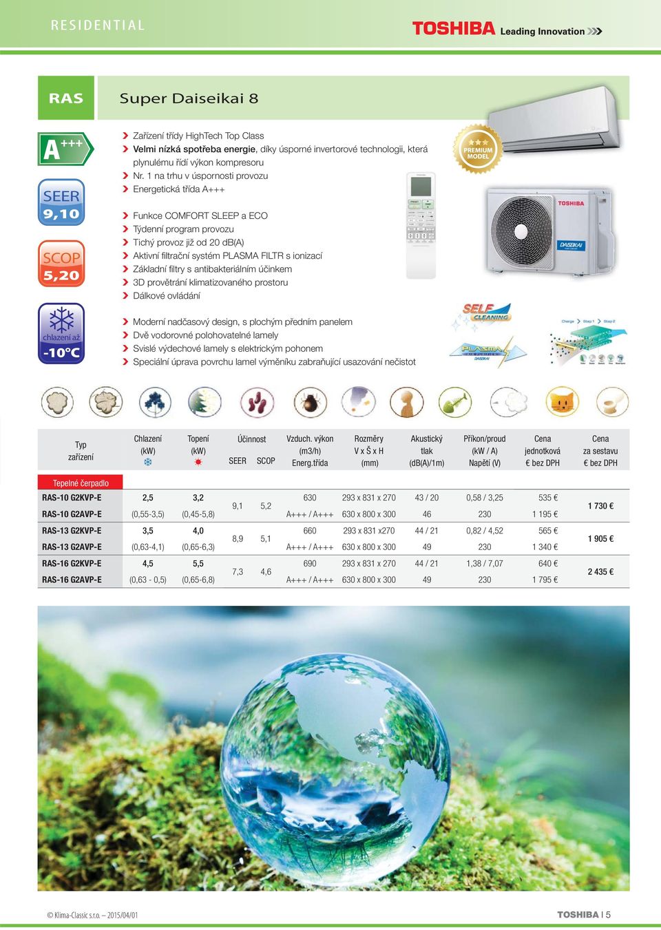 1 na trhu v úspornosti provozu Energetická třída A+++ Funkce COMFORT SLEEP a ECO Týdenní program provozu Tichý provoz již od 20 db(a) Aktivní fi ltrační systém PLASMA FILTR s ionizací Základní fi