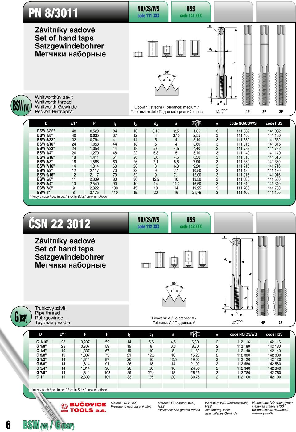 1/8" 40 0,635 37 12 4 3,15 2,55 3 111 180 141 180 BSW 5/32" 32 0,794 41 14 5 4 3,10 3 111 532 141 532 BSW 3/16" 24 1,058 44 18 5 4 3,60 3 111 316 141 316 BSW 7/32" 24 1,058 44 18 5,6 4,5 4,40 3 111