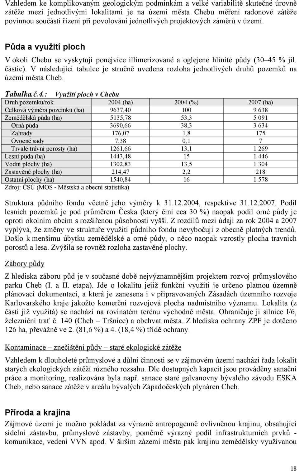 V následující tabulce je stručně uvedena rozloha jednotlivých druhů pozemků na území města Cheb. Tabulka.č.4.
