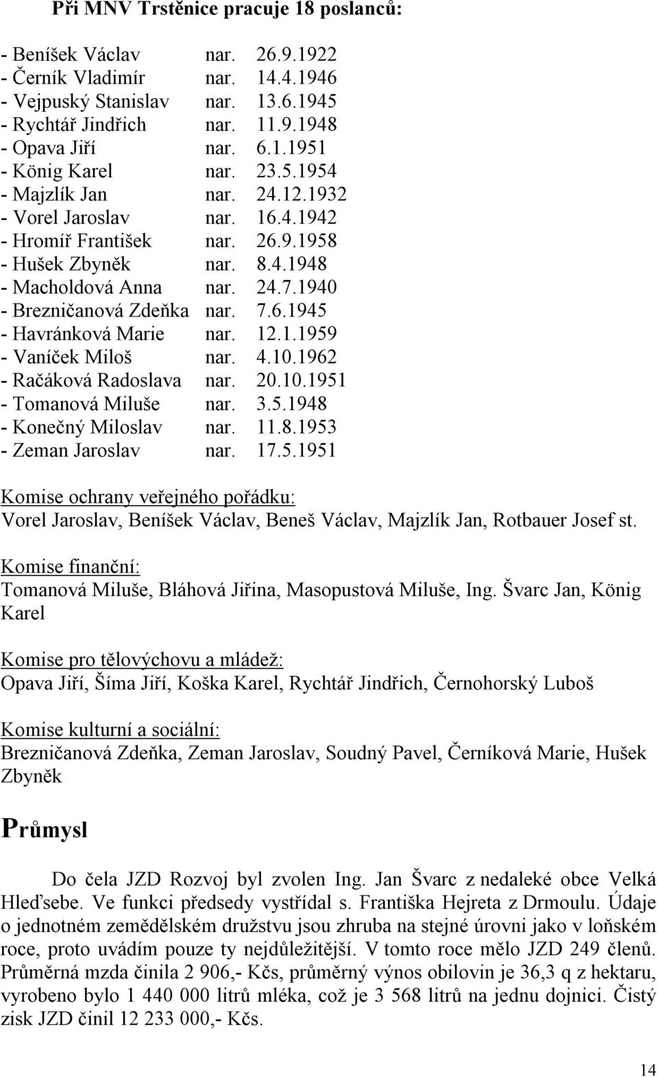 12.1.1959 - Vaníček Miloš nar. 4.10.1962 - Račáková Radoslava nar. 20.10.1951 - Tomanová Miluše nar. 3.5.1948 - Konečný Miloslav nar. 11.8.1953 - Zeman Jaroslav nar. 17.5.1951 Komise ochrany veřejného pořádku: Vorel Jaroslav, Beníšek Václav, Beneš Václav, Majzlík Jan, Rotbauer Josef st.