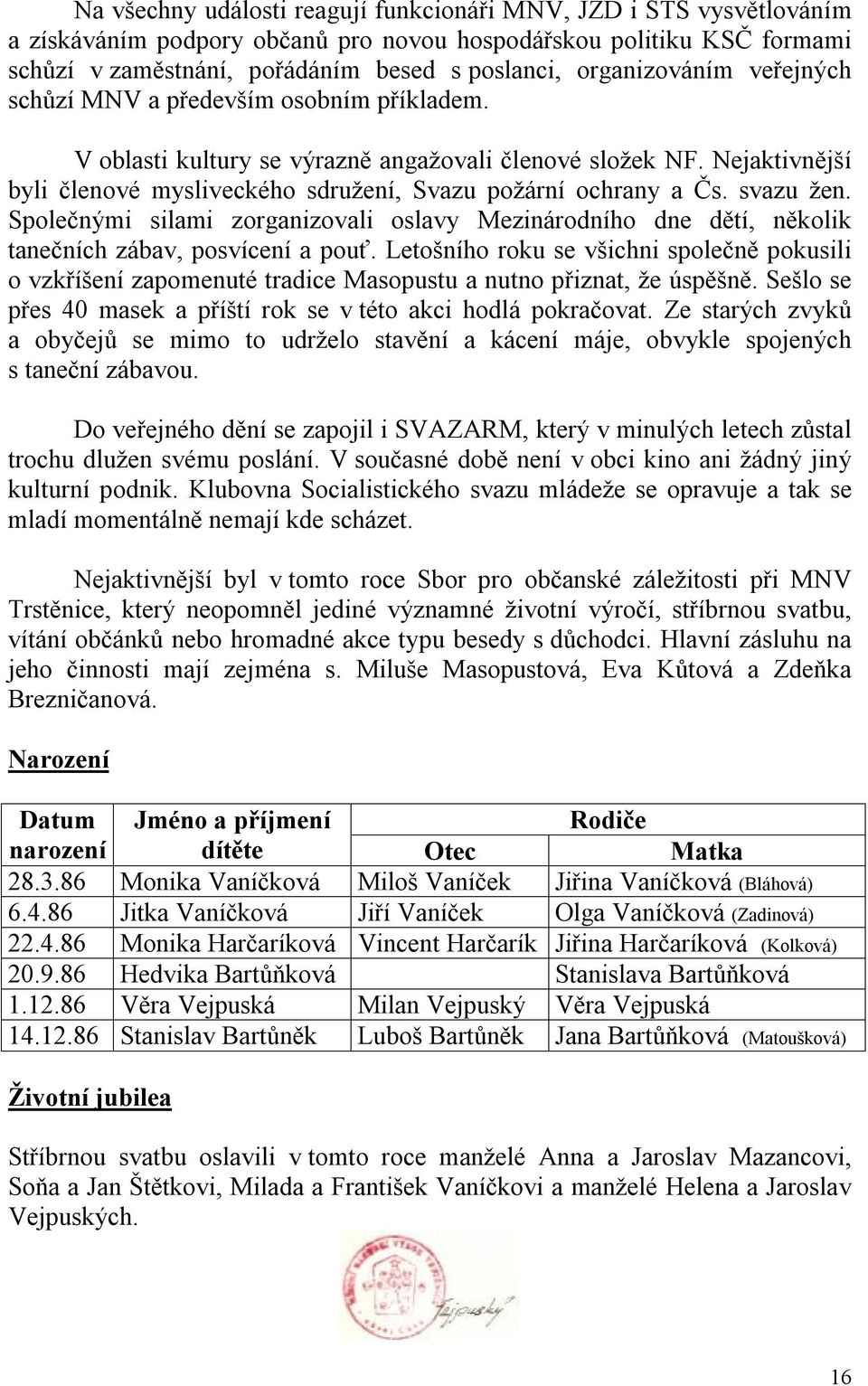 Nejaktivnější byli členové mysliveckého sdružení, Svazu požární ochrany a Čs. svazu žen. Společnými silami zorganizovali oslavy Mezinárodního dne dětí, několik tanečních zábav, posvícení a pouť.