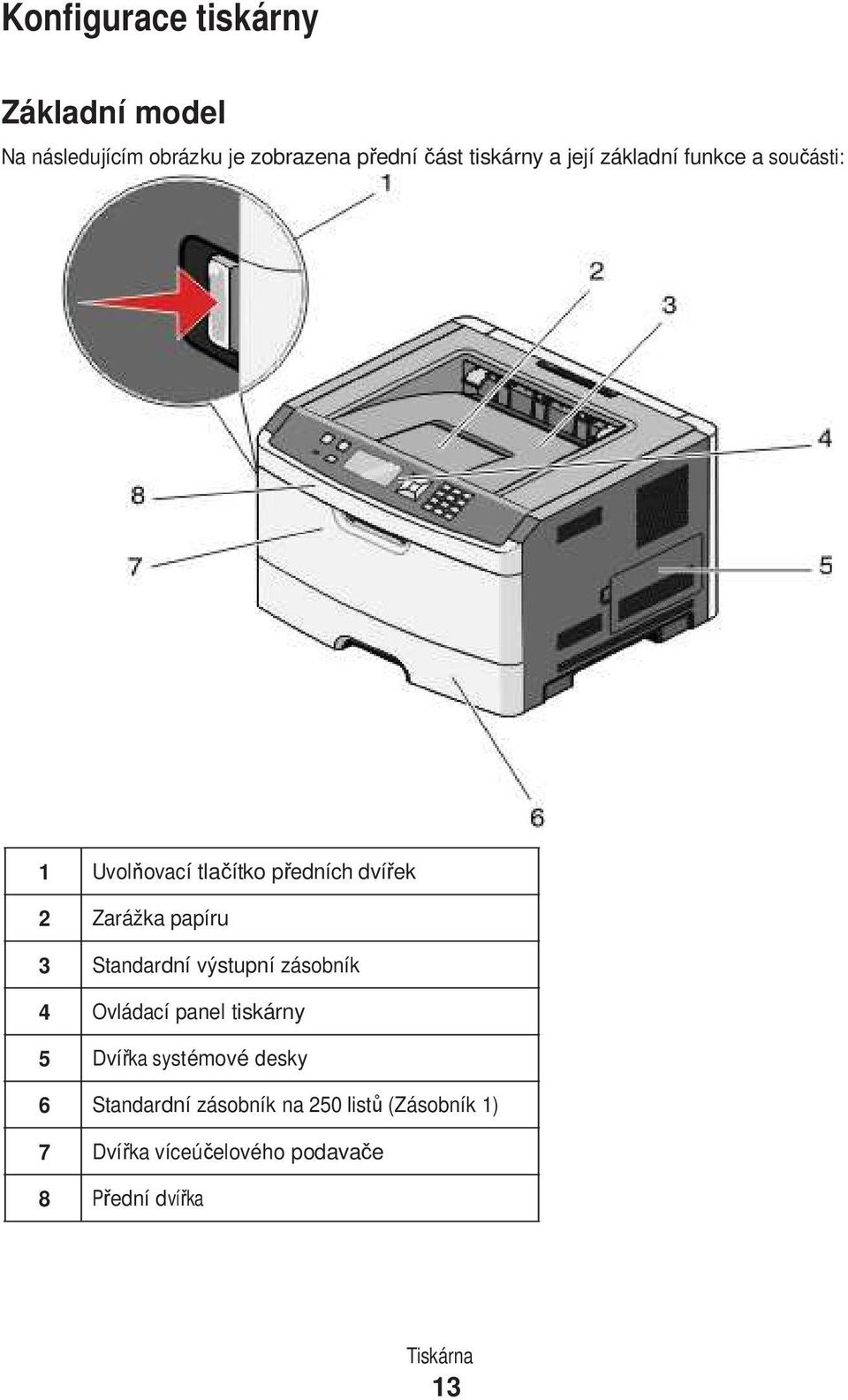 Standardní výstupní zásobník 4 Ovládací panel tiskárny 5 Dvířka systémové desky 6 Standardní