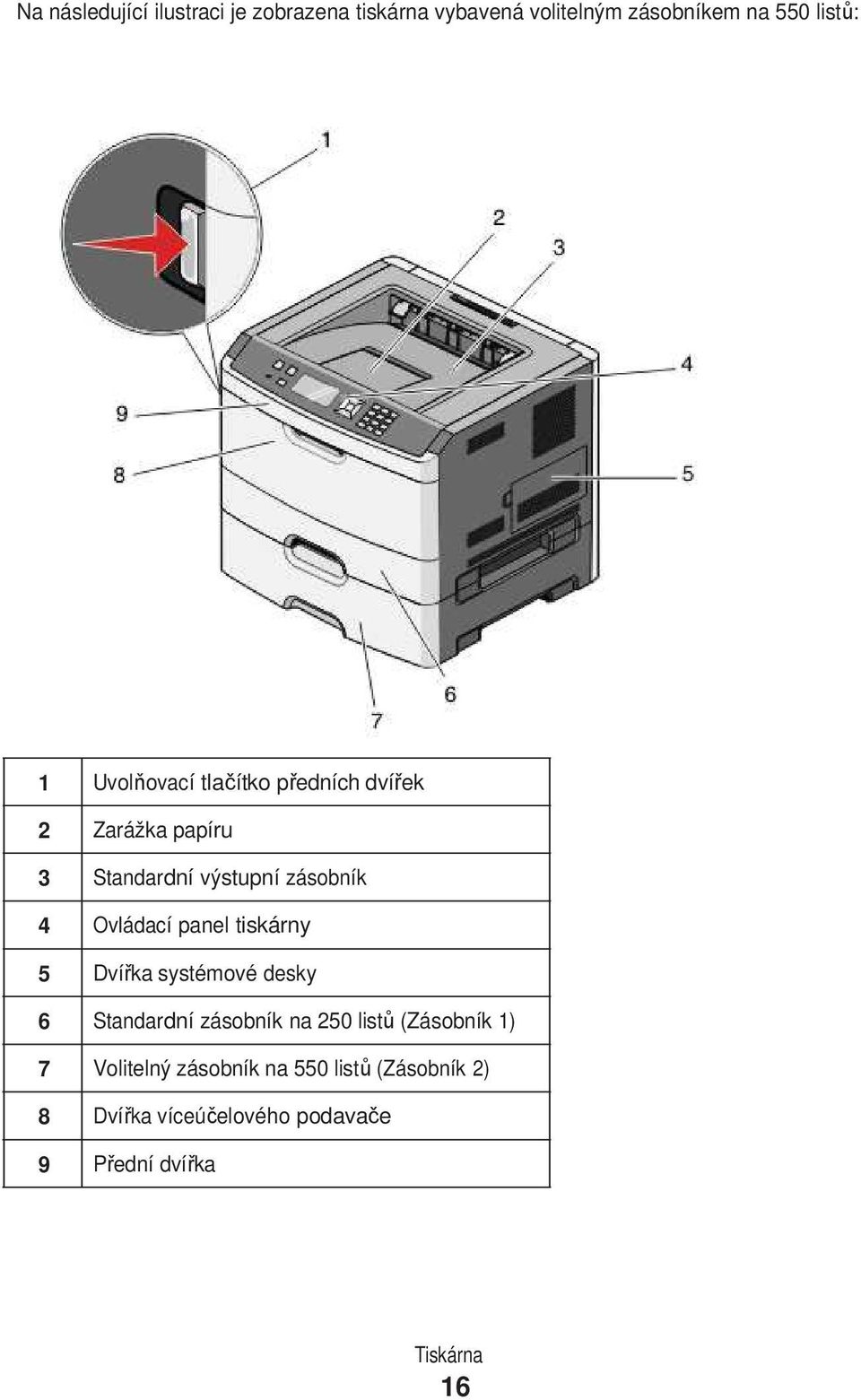 panel tiskárny 5 Dvířka systémové desky 6 Standardní zásobník na 250 listů (Zásobník 1) 7