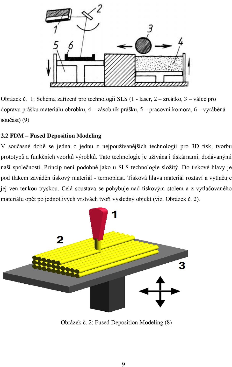 Tato technologie je užívána i tiskárnami, dodávanými naší společností. Princip není podobně jako u SLS technologie složitý. Do tiskové hlavy je pod tlakem zaváděn tiskový materiál - termoplast.