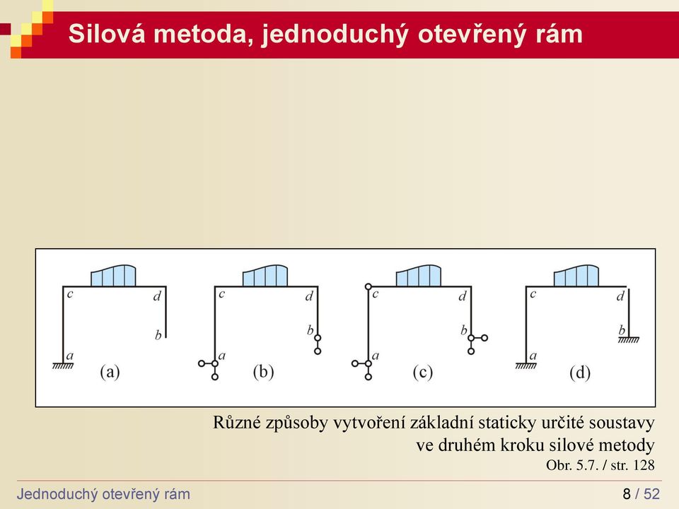 určité soustvy ve druhém kroku silové