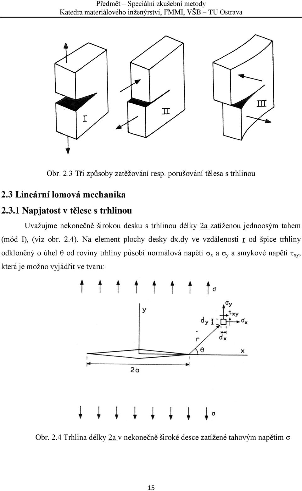 Lineární lomová mechanika 2.3.