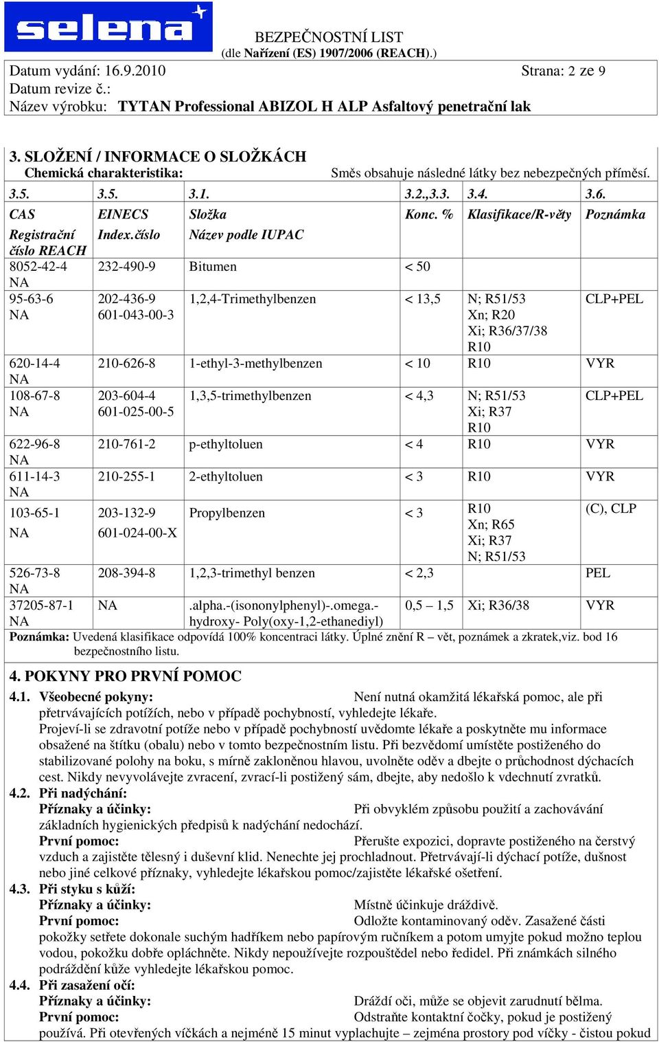 % Klasifikace/R-věty Poznámka 1,2,4-Trimethylbenzen < 13,5 N; R51/53 Xn; R20 Xi; R36/37/38 R10 CLP+PEL 210-626-8 1-ethyl-3-methylbenzen < 10 R10 VYR 203-604-4 601-025-00-5 1,3,5-trimethylbenzen < 4,3