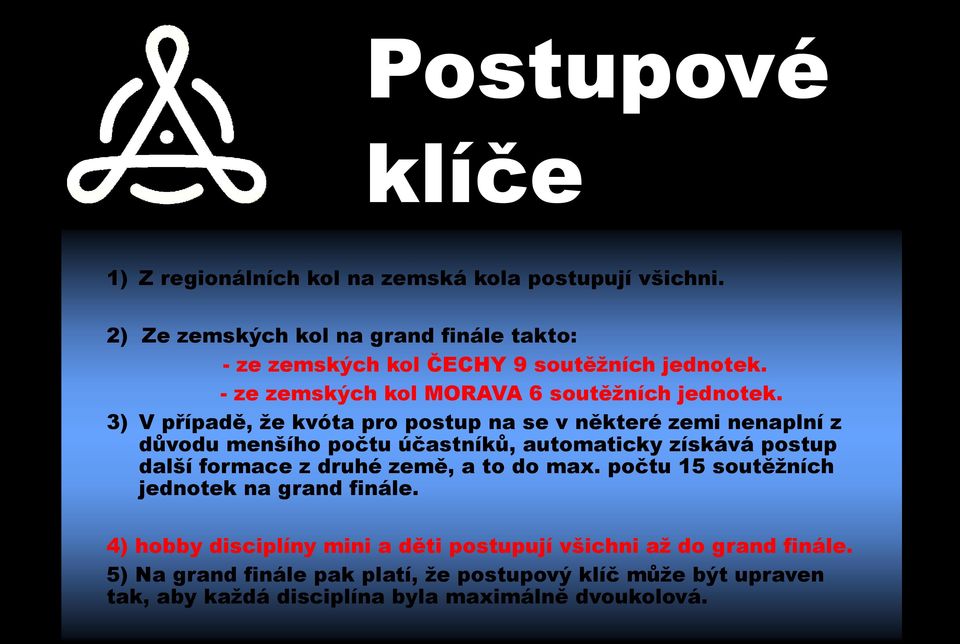 3) V případě, že kvóta pro postup na se v některé zemi nenaplní z důvodu menšího počtu účastníků, automaticky získává postup další formace z druhé