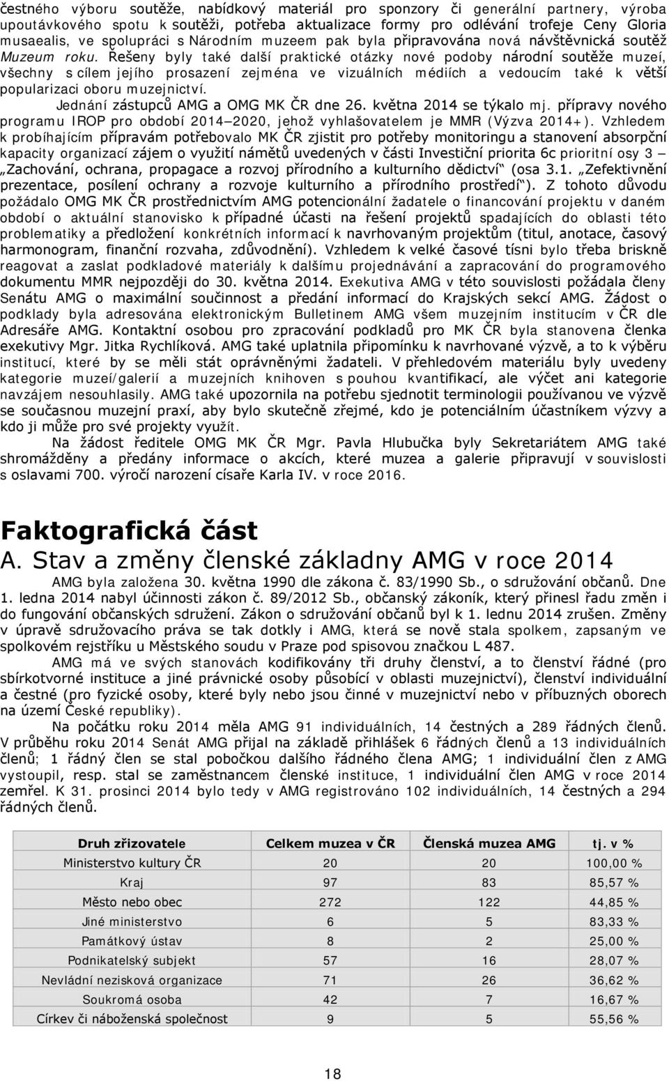 Řešeny byly také další praktické otázky nové podoby národní soutěže muzeí, všechny s cílem jejího prosazení zejména ve vizuálních médiích a vedoucím také k větší popularizaci oboru muzejnictví.