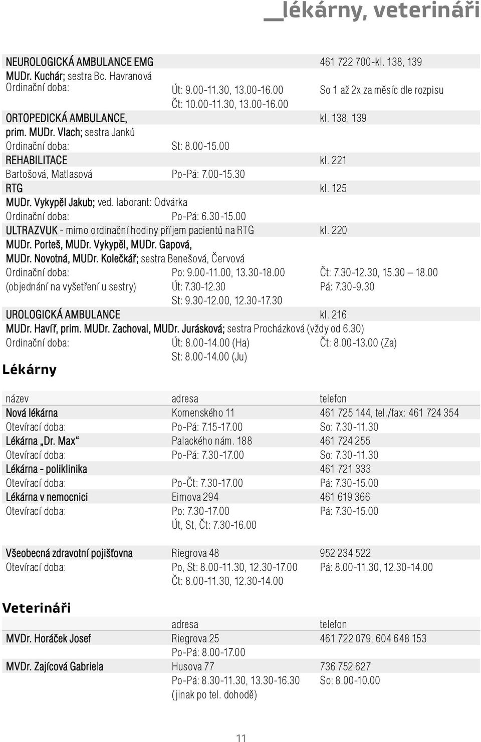 laborant: Odvárka Ordinační doba: Po-Pá: 6.30-15.00 Ultrazvuk - mimo ordinační hodiny příjem pacientů na RTG kl. 220 MUDr. Porteš, MUDr. Vykypěl, MUDr. Gapová, MUDr. Novotná, MUDr.