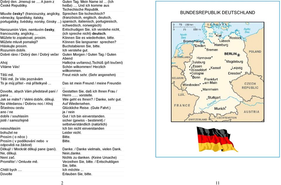 (französisch, englisch, deutsch, spanisch, italienisch, portugiesisch, schwedisch, norwegisch) Nerozumím Vám, nemluvím česky, francouzsky, anglicky,.