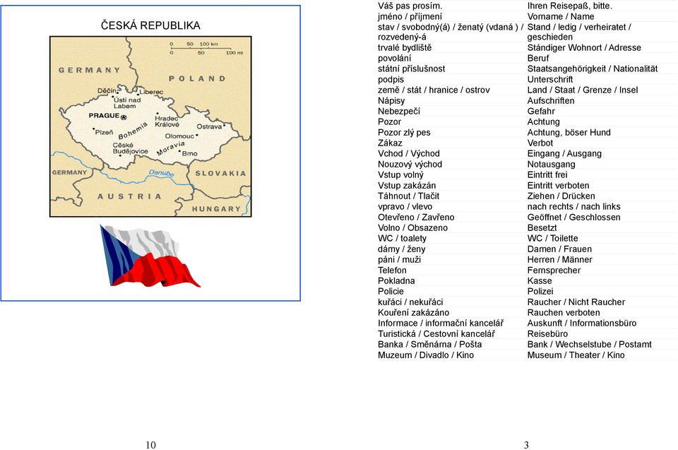 / Východ Nouzový východ Vstup volný Vstup zakázán Táhnout / Tlačit vpravo / vlevo Otevřeno / Zavřeno Volno / Obsazeno WC / toalety dámy / ženy páni / muži Telefon Pokladna Policie kuřáci / nekuřáci