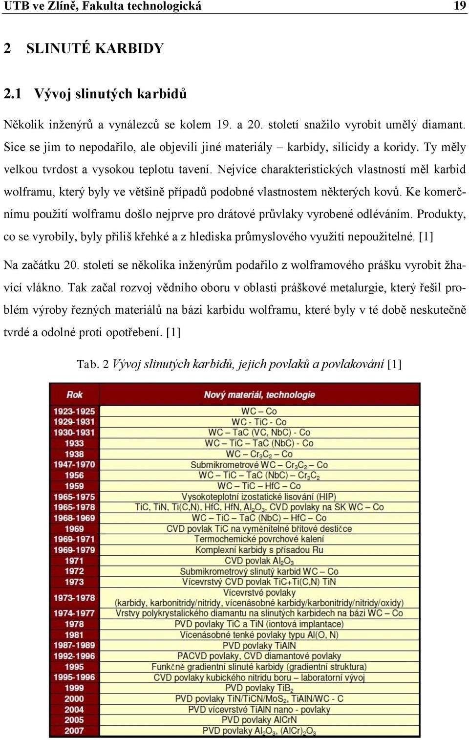 Nejvíce charakteristických vlastností měl karbid wolframu, který byly ve většině případů podobné vlastnostem některých kovů.