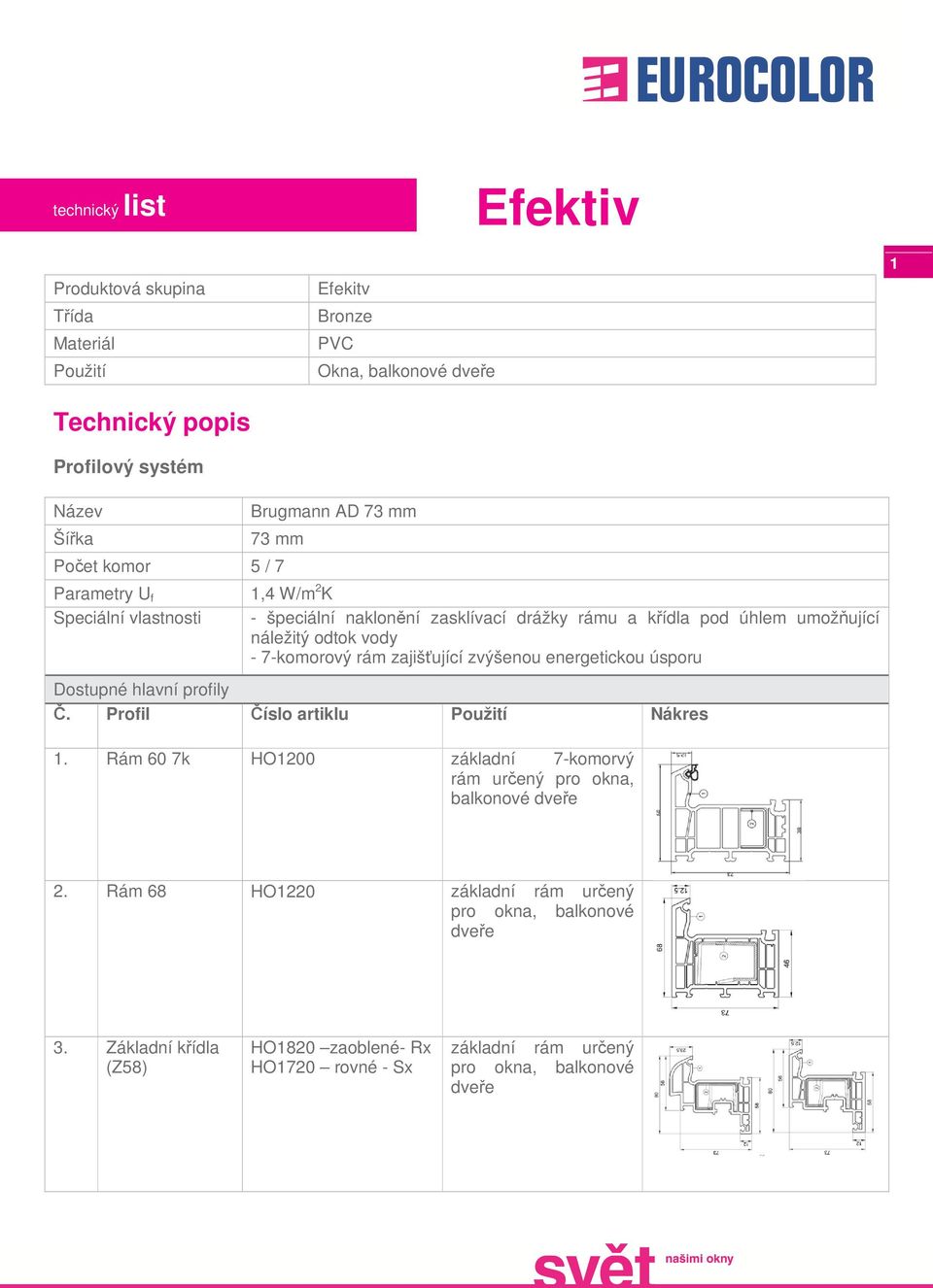 zajišťující zvýšenou energetickou úsporu Dostupné hlavní profily Č. Profil Číslo artiklu Použití Nákres 1.