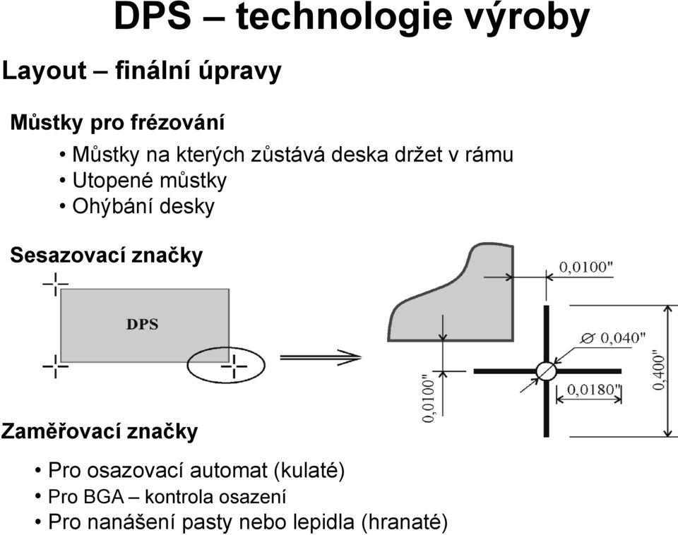 desky Sesazovací značky Zaměřovací značky Pro osazovací automat