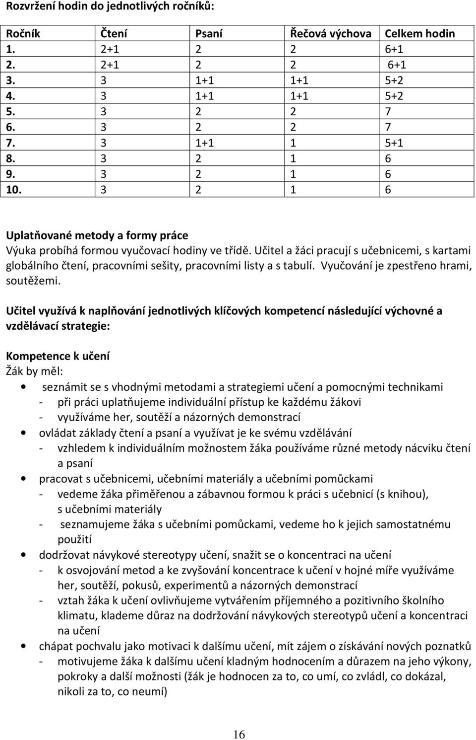 Učitel a žáci pracují s učebnicemi, s kartami globálního čtení, pracovními sešity, pracovními listy a s tabulí. Vyučování je zpestřeno hrami, soutěžemi.