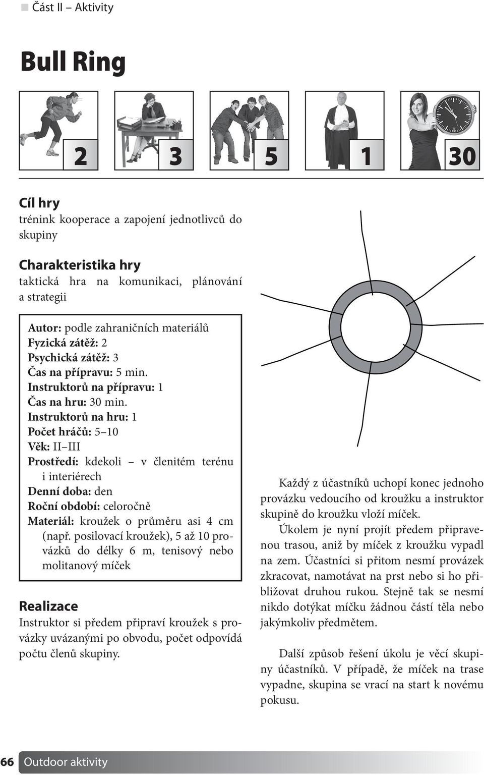Instruktorů na hru: 1 Počet hráčů: 5 10 Věk: II III Prostředí: kdekoli v členitém terénu i interiérech Denní doba: den Roční období: celoročně Materiál: kroužek o průměru asi 4 cm (např.