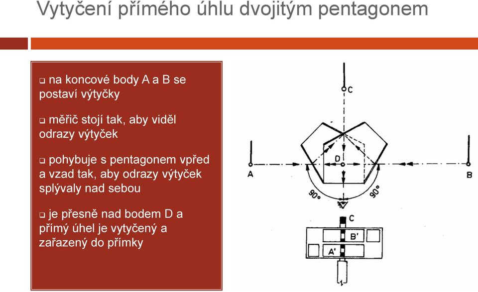 s pentagonem vpřed a vzad tak, aby odrazy výtyček splývaly nad