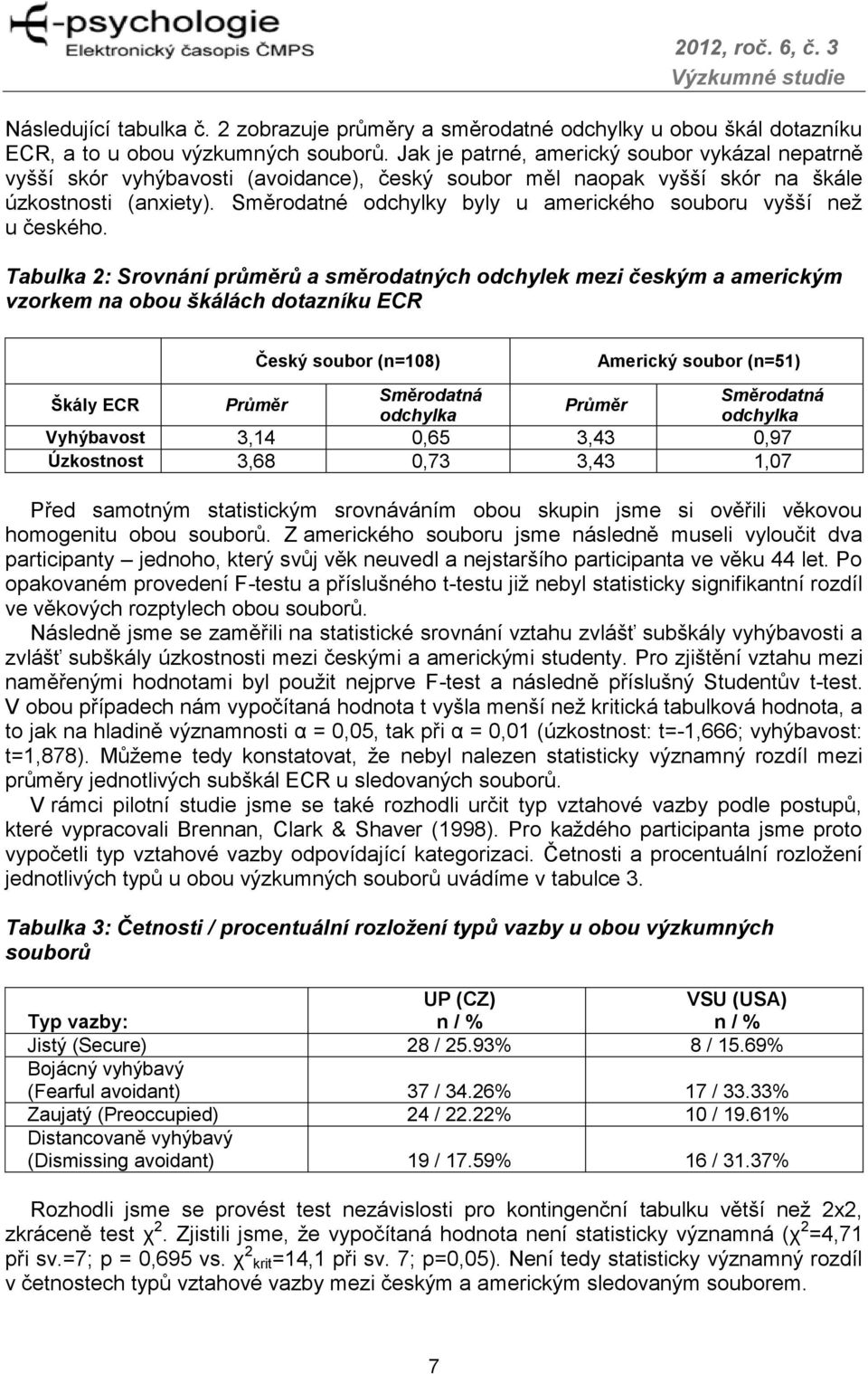 Směrodatné odchylky byly u amerického souboru vyšší než u českého.