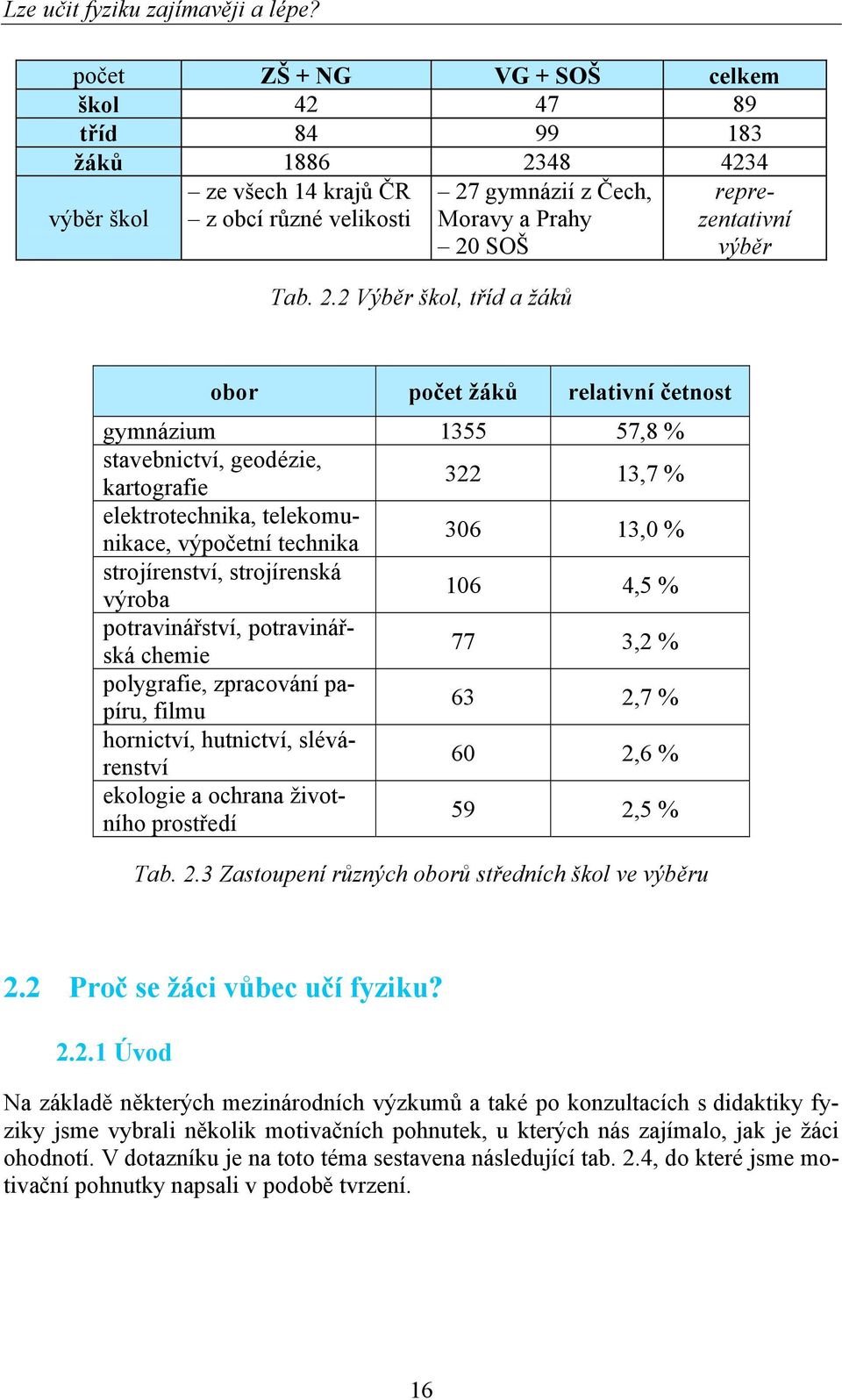 48 4234 výběr škol ze všech 14 krajů ČR z obcí různé velikosti 27