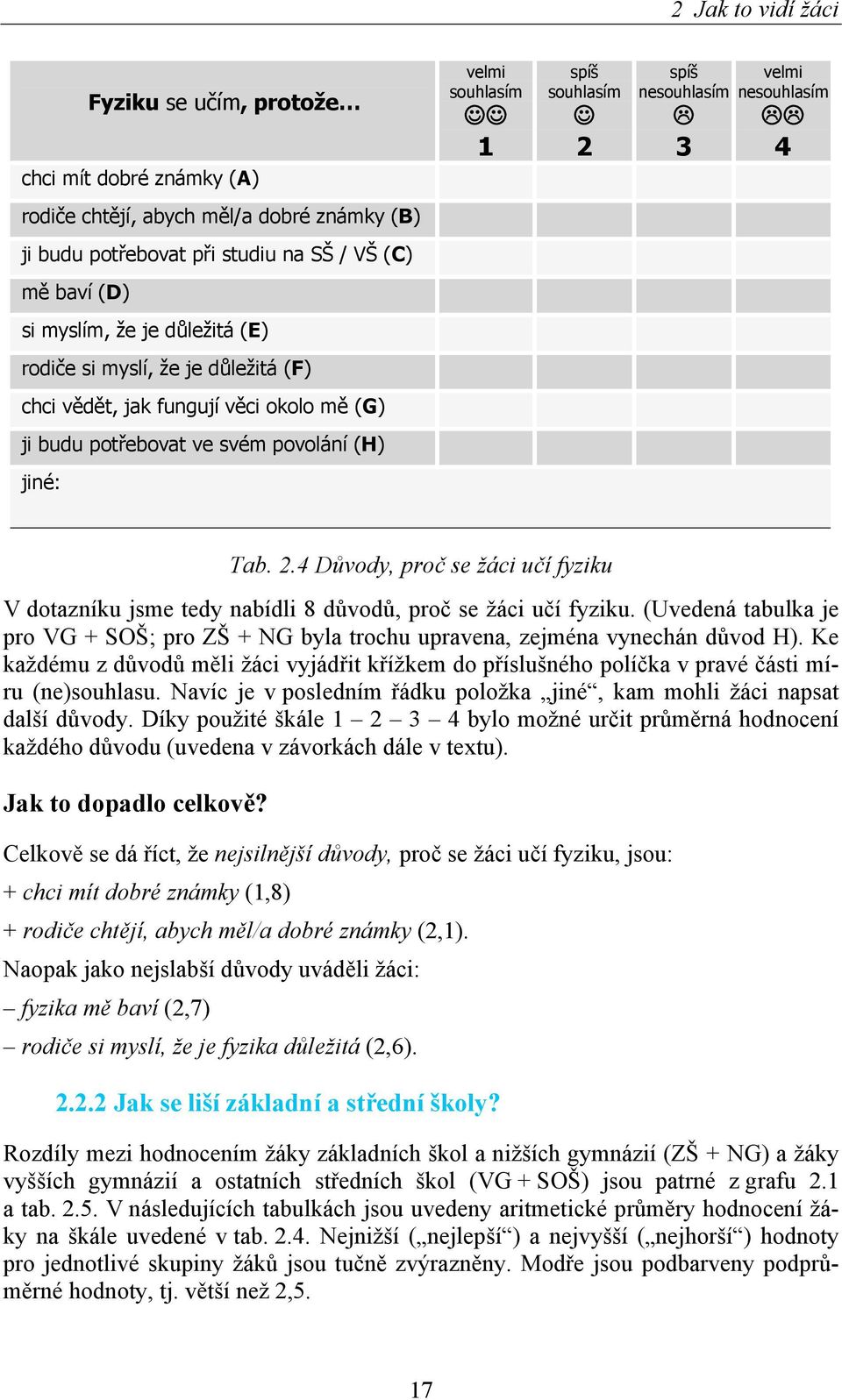 jiné: Tab. 2.4 Důvody, proč se žáci učí fyziku V dotazníku jsme tedy nabídli 8 důvodů, proč se žáci učí fyziku.