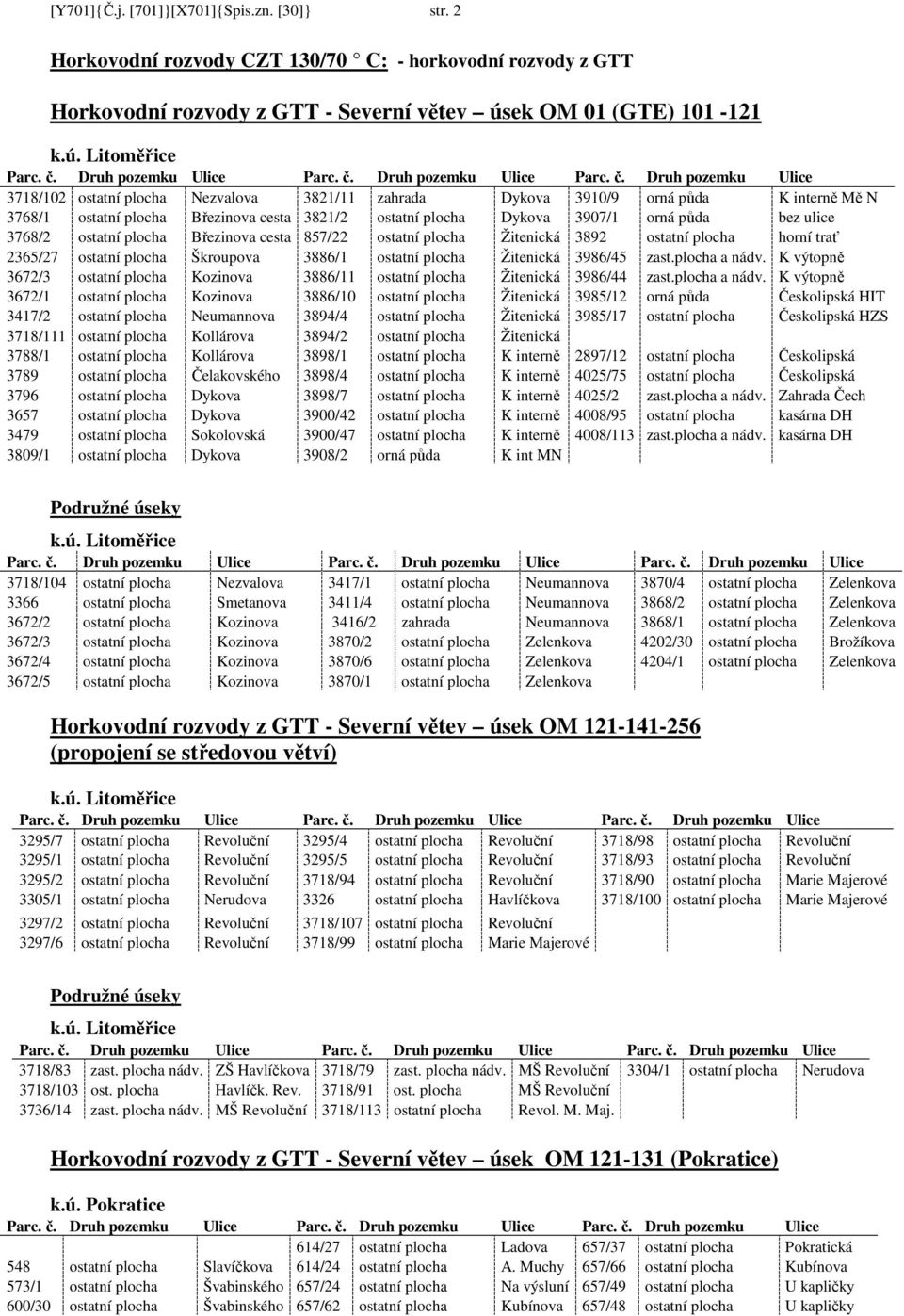 půda K interně Mě N 3768/1 ostatní plocha Březinova cesta 3821/2 ostatní plocha Dykova 3907/1 orná půda bez ulice 3768/2 ostatní plocha Březinova cesta 857/22 ostatní plocha Žitenická 3892 ostatní