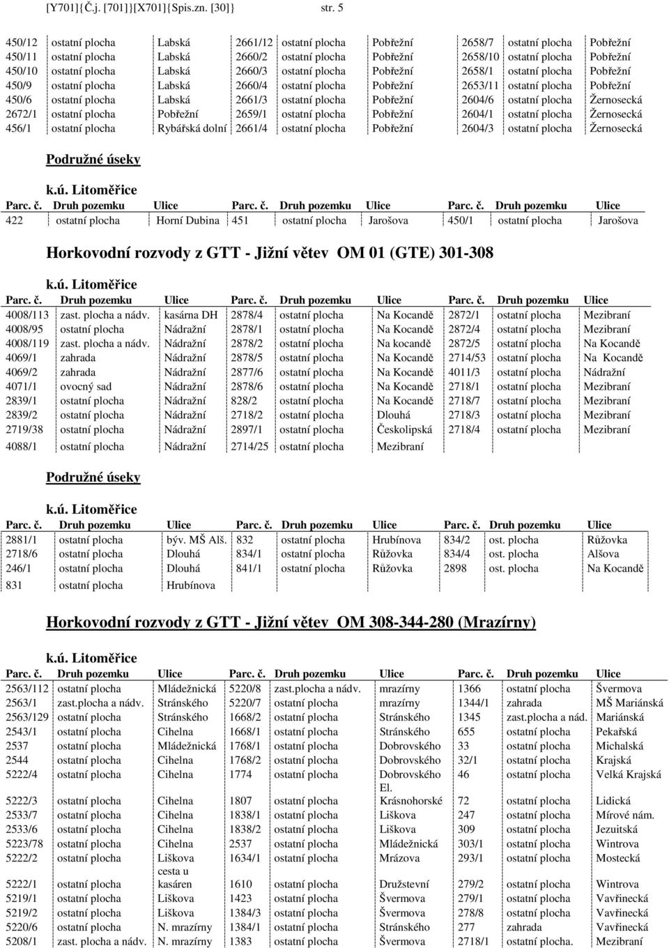 ostatní plocha Labská 2660/3 ostatní plocha Pobřežní 2658/1 ostatní plocha Pobřežní 450/9 ostatní plocha Labská 2660/4 ostatní plocha Pobřežní 2653/11 ostatní plocha Pobřežní 450/6 ostatní plocha