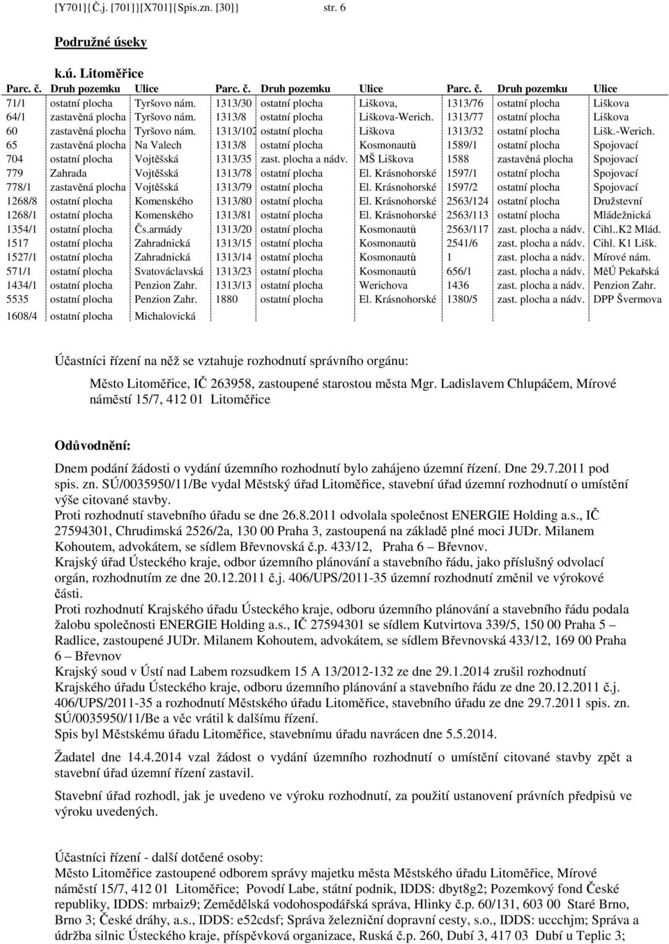 plocha a nádv. MŠ Liškova 1588 zastavěná plocha Spojovací 779 Zahrada Vojtěšská 1313/78 ostatní plocha El.