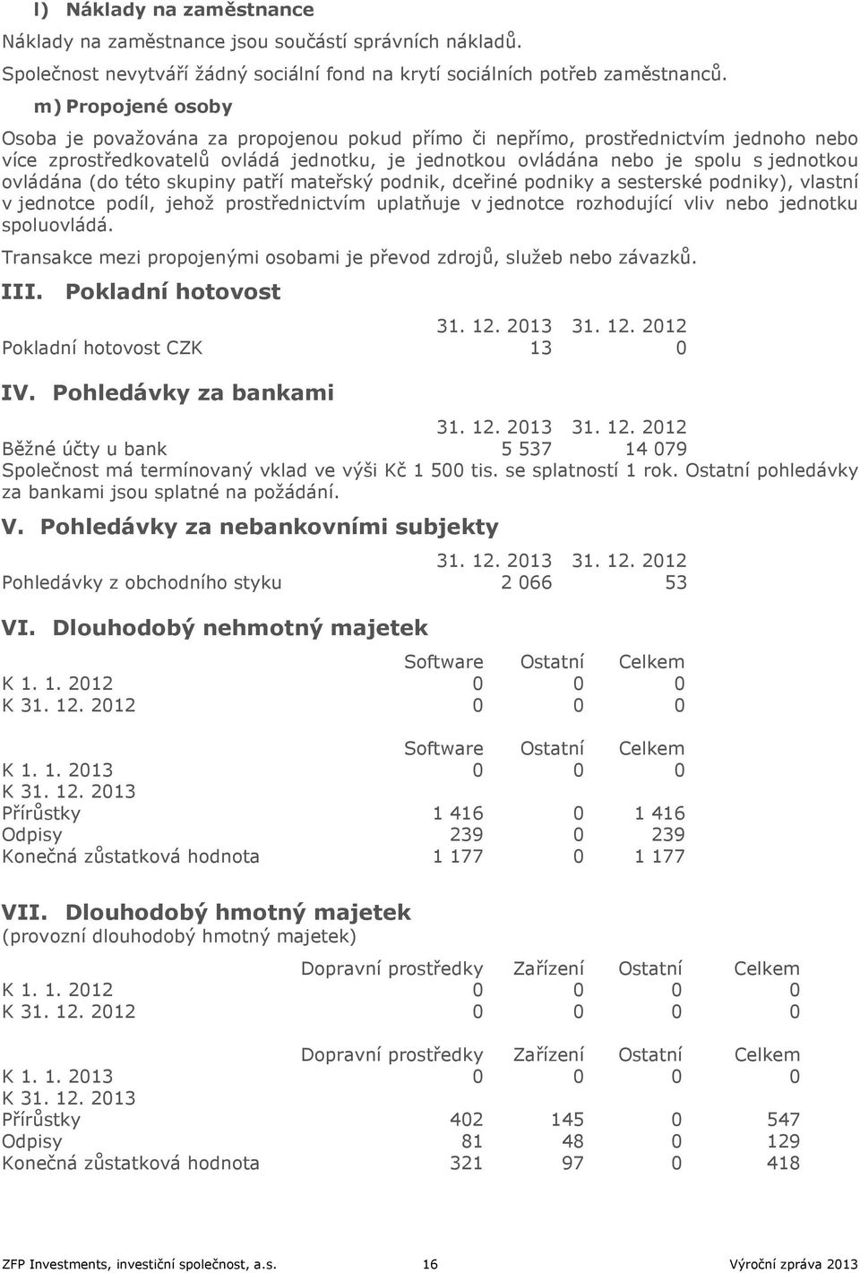 ovládána (do této skupiny patří mateřský podnik, dceřiné podniky a sesterské podniky), vlastní v jednotce podíl, jehož prostřednictvím uplatňuje v jednotce rozhodující vliv nebo jednotku spoluovládá.