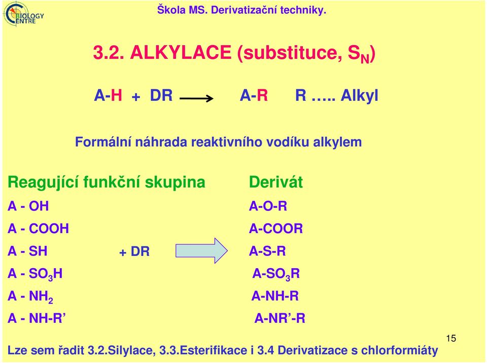 - OH A - COOH A - SH A - SO 3 H A - NH 2 A - NH-R + DR A-O-R A-COOR A-S-R A-SO 3 R