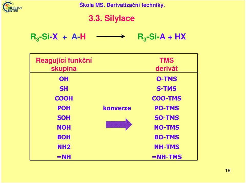 funkční skupina OH SH COOH TMS derivát O-TMS S-TMS