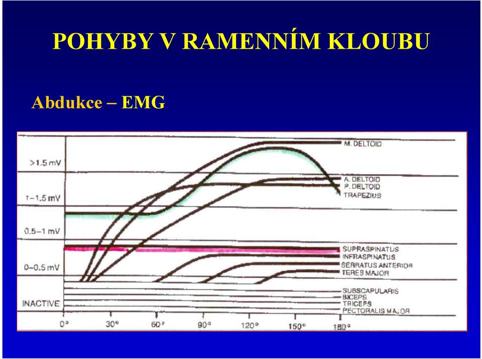 KLOUBU