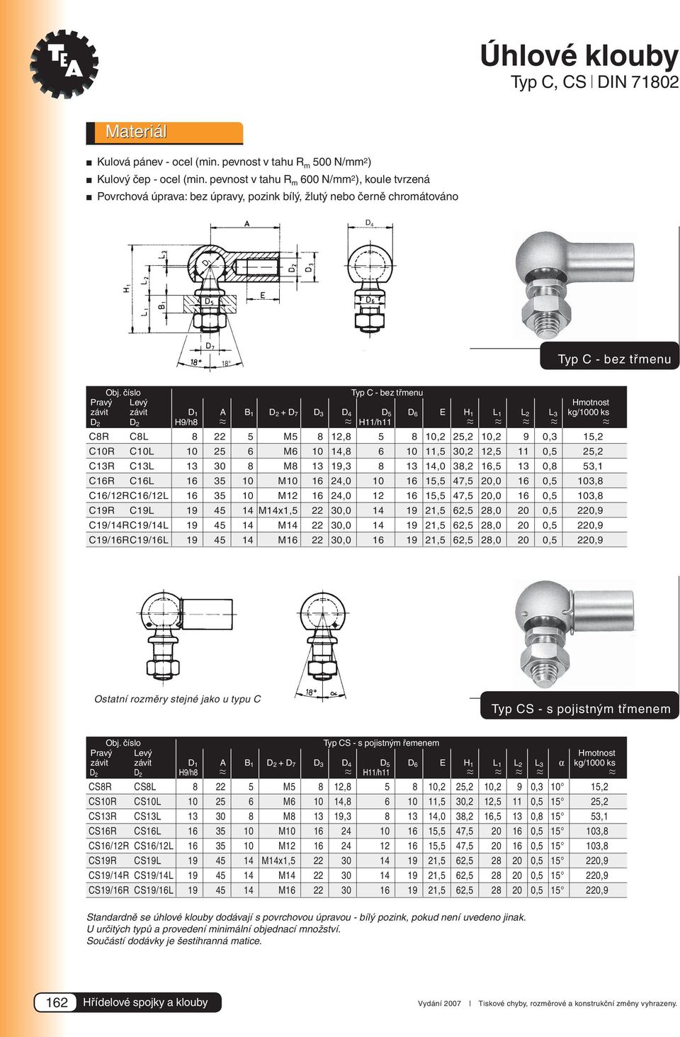 číslo Typ C - bez třmenu Pravý Levý Hmotnost závit závit D 1 A B 1 D 2 + D 7 D 3 D 4 D 5 D 6 E H 1 L 1 L 2 L 3 kg/1000 ks D 2 D 2 H9/h8 H11/h11 C8R C8L 8 22 5 M5 8 12,8 5 8 10,2 25,2 10,2 9 0,3 15,2