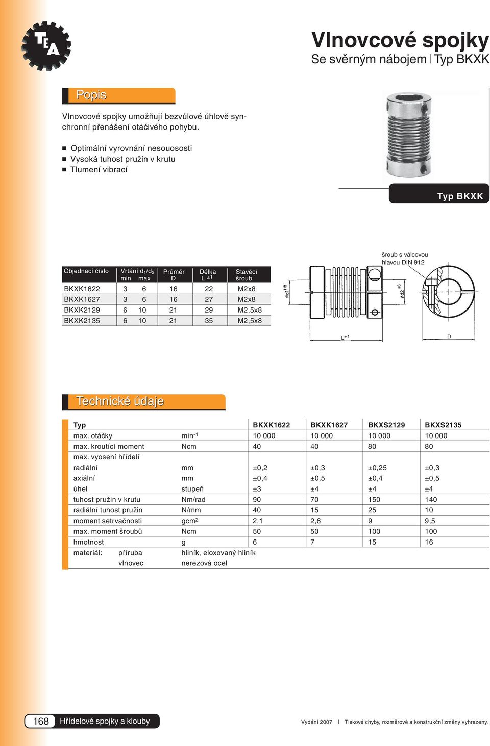 27 M2x8 BKXK2129 6 10 21 29 M2,5x8 BKXK2135 6 10 21 35 M2,5x8 šroub s válcovou hlavou DIN 912 L ±1 D Technické údaje Typ BKXK1622 BKXK1627 BKXS2129 BKXS2135 max.