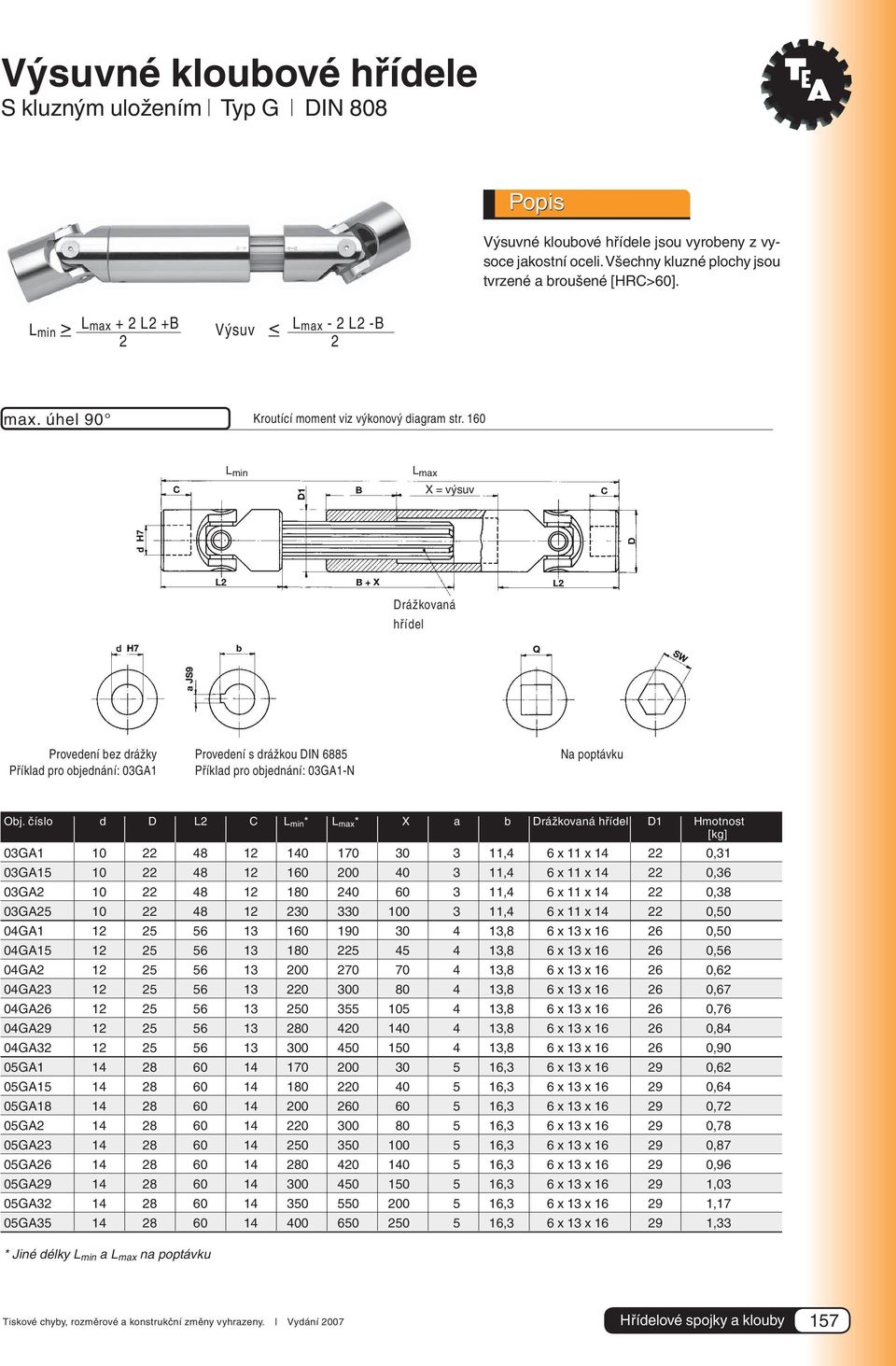 160 L min L max X = výsuv Drážkovaná hřídel nach DIN 6885 Provedení bez drážky Příklad pro objednání: 03GA1 Provedení s drážkou DIN 6885 Příklad pro objednání: 03GA1-N Na poptávku Obj.