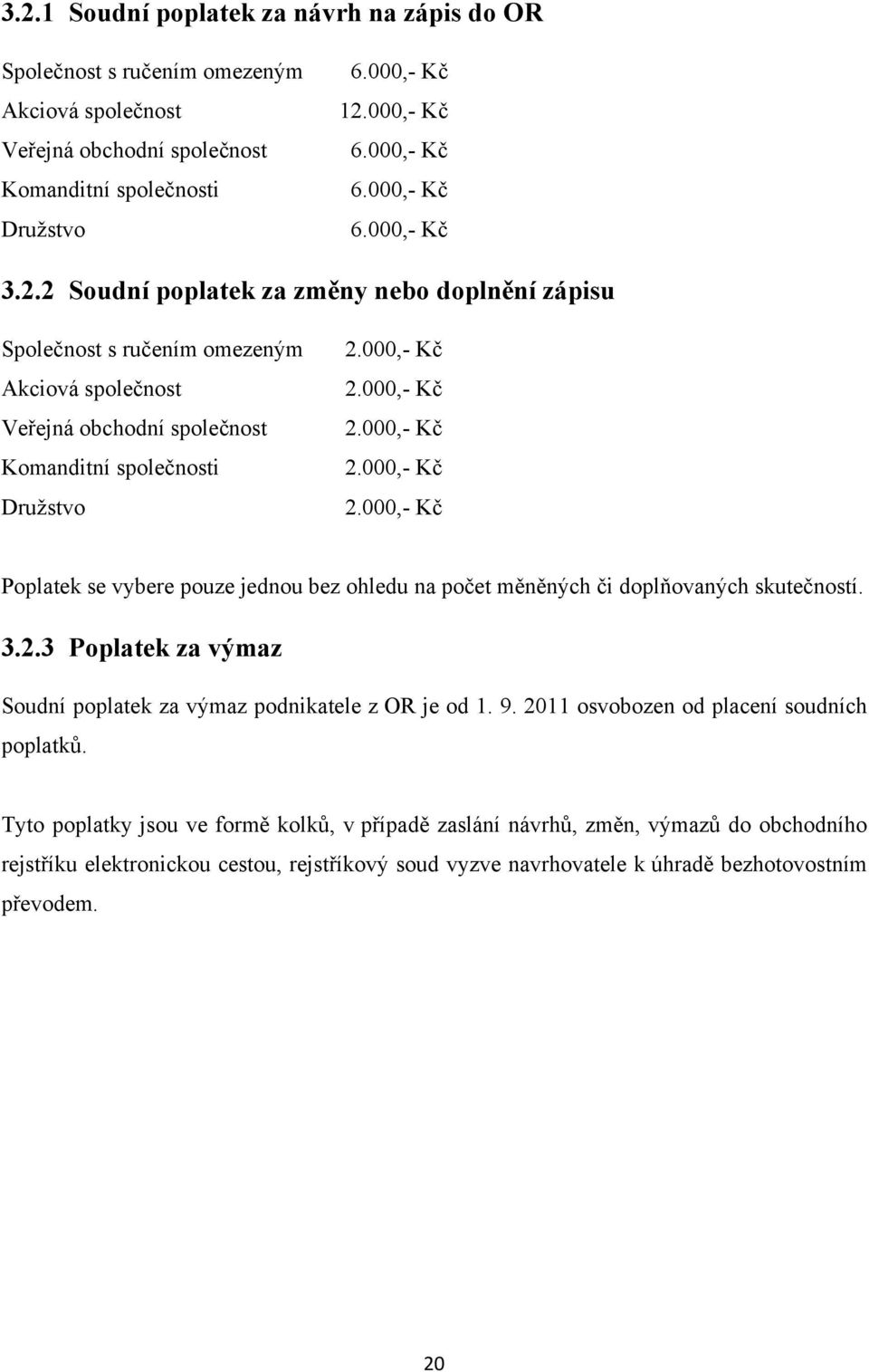 000,- Kč 2.000,- Kč 2.000,- Kč 2.000,- Kč Poplatek se vybere pouze jednou bez ohledu na počet měněných či doplňovaných skutečností. 3.2.3 Poplatek za výmaz Soudní poplatek za výmaz podnikatele z OR je od 1.