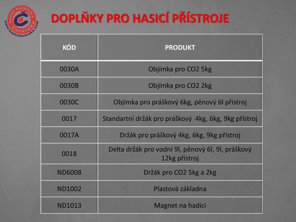 přístroj 0017A 0018 ND6008 ND1002 ND1013 Držák pro práškový 4kg, 6kg, 9kg přístroj Delta držák pro