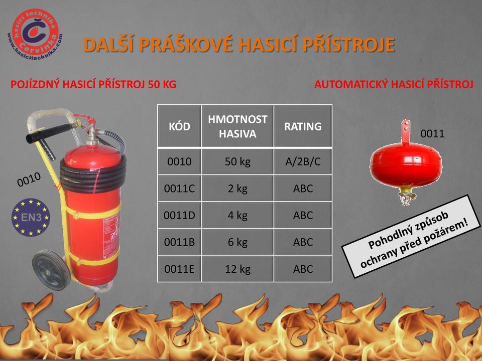 HMOTNOST HASIVA RATING 0011 0010 50 kg A/2B/C