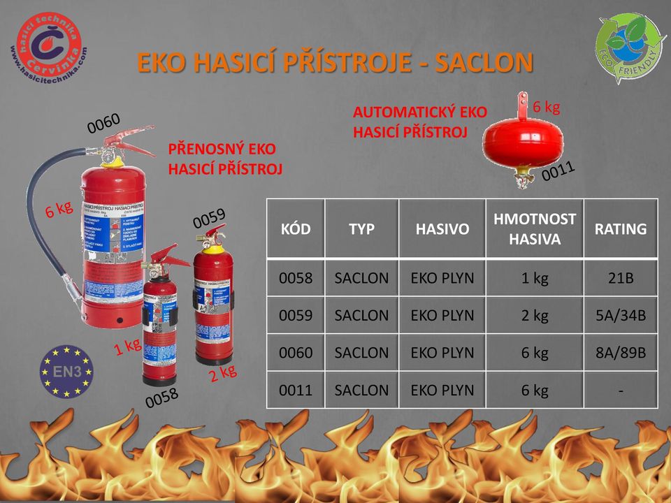 HASIVA RATING 0058 SACLON EKO PLYN 1 kg 21B 0059 SACLON EKO PLYN