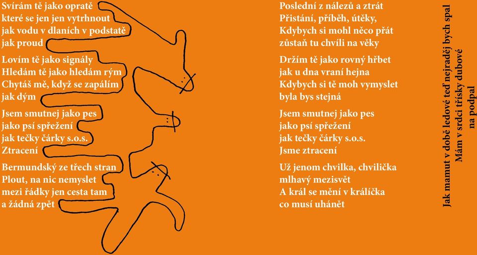 Kdybych si mohl něco přát zůstaň tu chvíli na věky Držím tě jako rovný hřbet jak u dna vraní hejna Kdybych si tě moh vymyslet byla bys stejná Jsem smutnej jako pes jako psí spřežení jak tečky