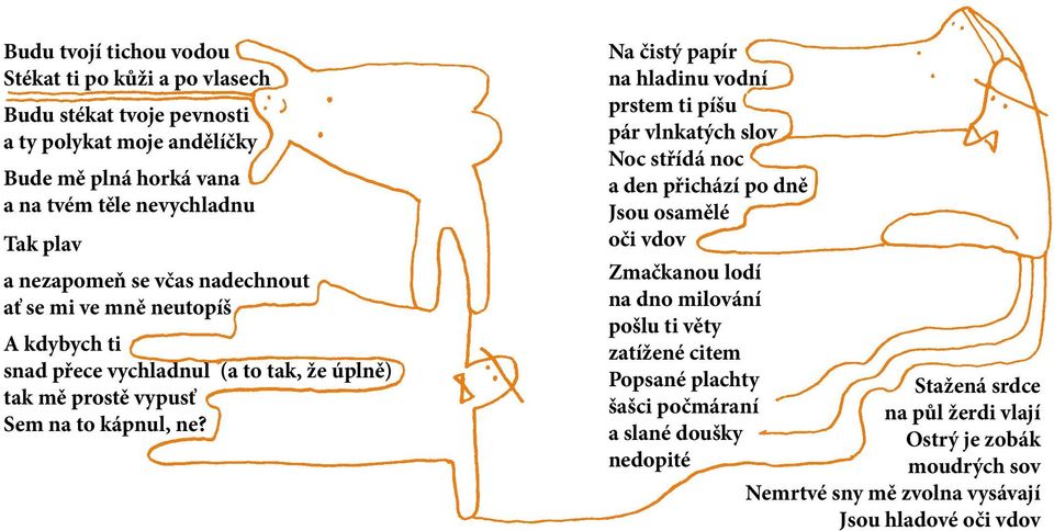 Na čistý papír na hladinu vodní prstem ti píšu pár vlnkatých slov Noc střídá noc a den přichází po dně Jsou osamělé oči vdov Zmačkanou lodí na dno milování pošlu ti věty