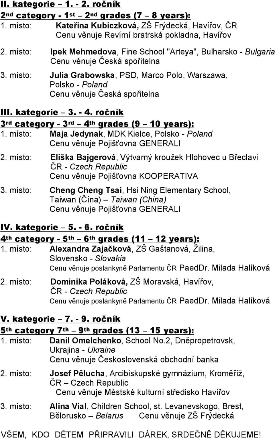 kategorie 3. - 4. ročník 3 rd category - 3 rd 4 th grades (9 10 years): 1. místo: Maja Jedynak, MDK Kielce, Polsko - Poland Cenu věnuje Pojišťovna GENERALI 2.