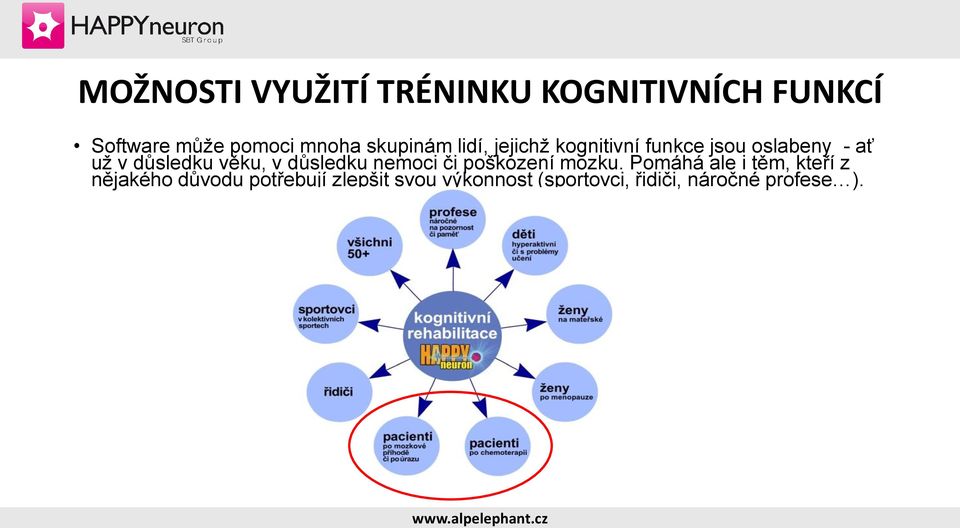 věku, v důsledku nemoci či poškození mozku.